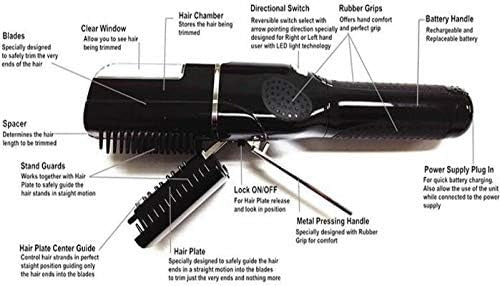 Hair Trimmer and Split Ends